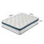 White Noise Pocket Sprung Mattress-123243894