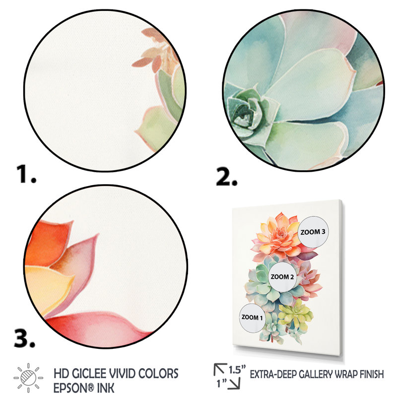 " Blossoming Succulent Tender Retro Blue Orange ", 44" H x 34" W x 1.5" D, White Single Picture Frame