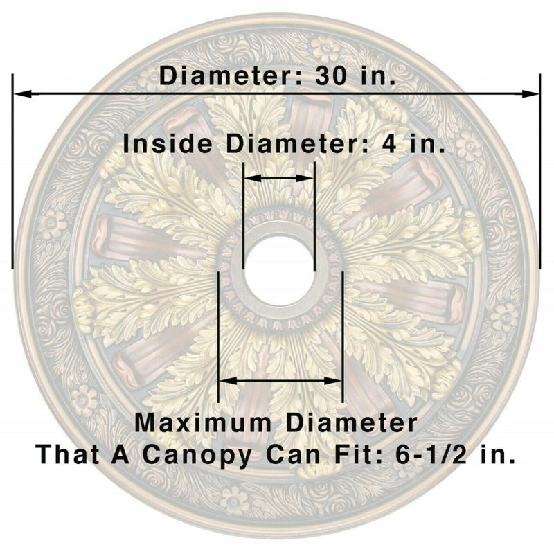 Sunshine Illusion 30" D Polyurethane Hand Painted Ceiling Medallion
