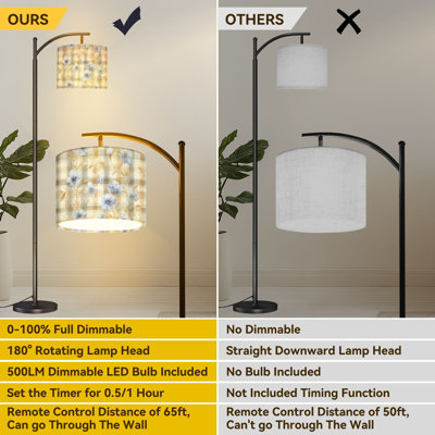 Arc Floor Lamp Blue Floral Soft Beige Light Blue Plaid Floor Lamps with Remote LED Lights Adjustable Lamp Shades Tall Standing Lamps for Reading Office Living Room
