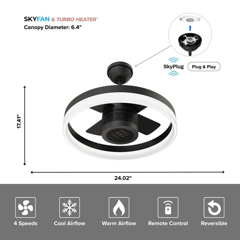 Ventilateur SkyFan Turbo, Noir mat