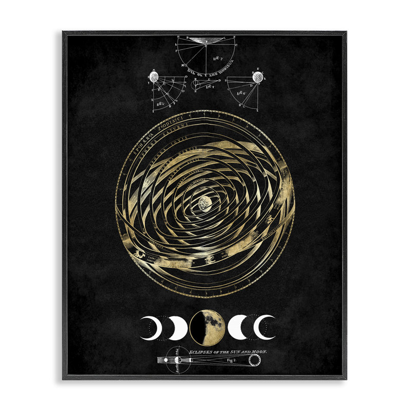  Éclipses de soleil et de lune, estampe numérique encadrée par Oliver Jeffries, H 14 po x l 11 po