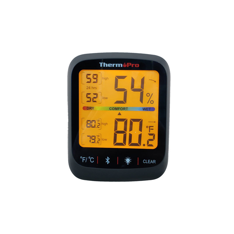 Thermomètre ThermoPro