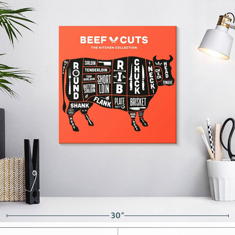 Plaque murale Kema Kitchen, H 16 po x l 16 po