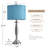 27.75"metal Table Lamp,blue Shade,with Usb, Suitable For Bedroom,living Room,office And Corridor