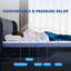 Surmatelas en mousse viscoélastique gélifiée 3 pouces-171328110