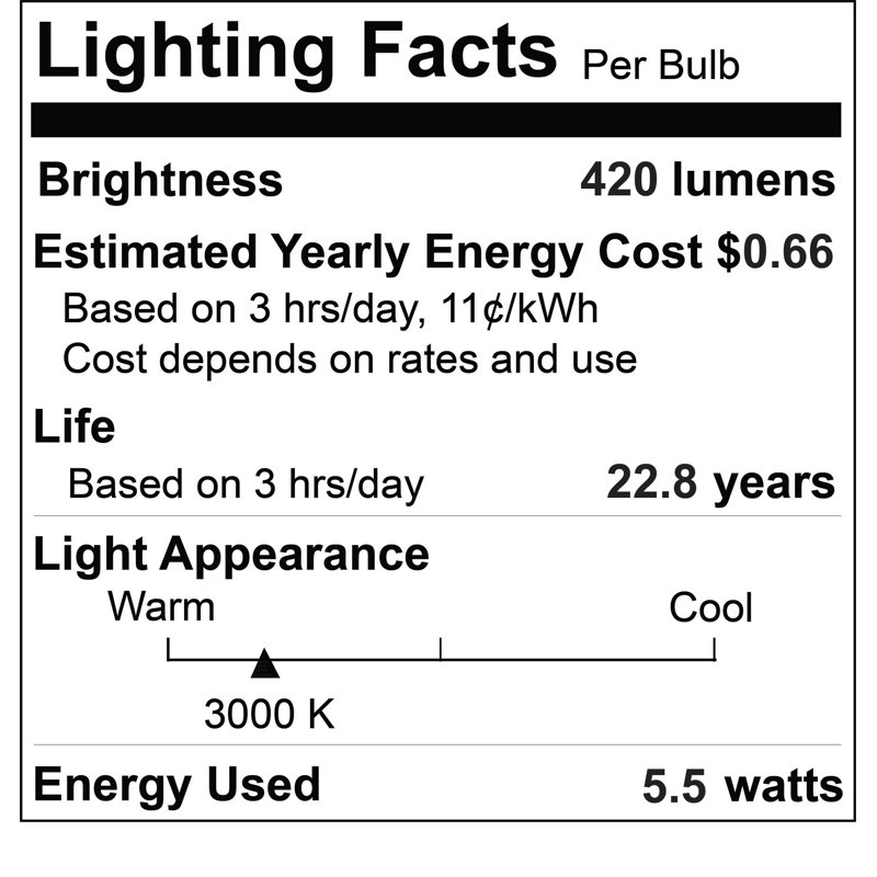 5,5 watts (équivalent de 50 watts), ampoule DEL PAR16, ampoule à intensité variable, culot à deux broches/blanc chaud