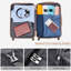 Ensembles de bagages Nouveau modèle ABS Hardshell 3 pièces Ensemble de valises rigides et durables Valise à roulettes avec serrure TSA 20 "24" 28 "