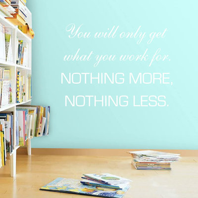 Text & Numbers Non-Wall Damaging Wall Decal