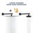 Rain Rain Shower Head 1.8 GPM GPM-100975608
