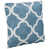 Blue and White Quatrefoil is out of stock