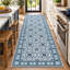 Tapis de cuisine bleu Pinta-115145830-137863551