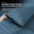 7PC Campus Ready Dorm Twin XL Bedding Bundle, Solid Comforter, Pillows And Sheet Set-114192865