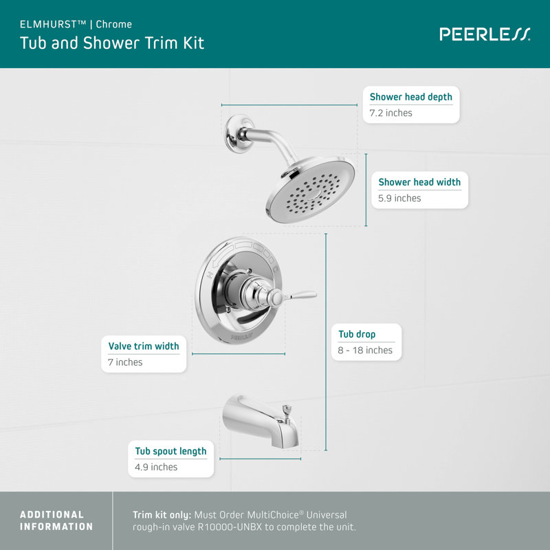 Elmhurst All-In-One Kit, Chrome