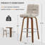 Tabouret de bar et de comptoir pivotant rembourré avec structure en bois massif et dossier en similicuir en forme de L-1698719978-1724114213
