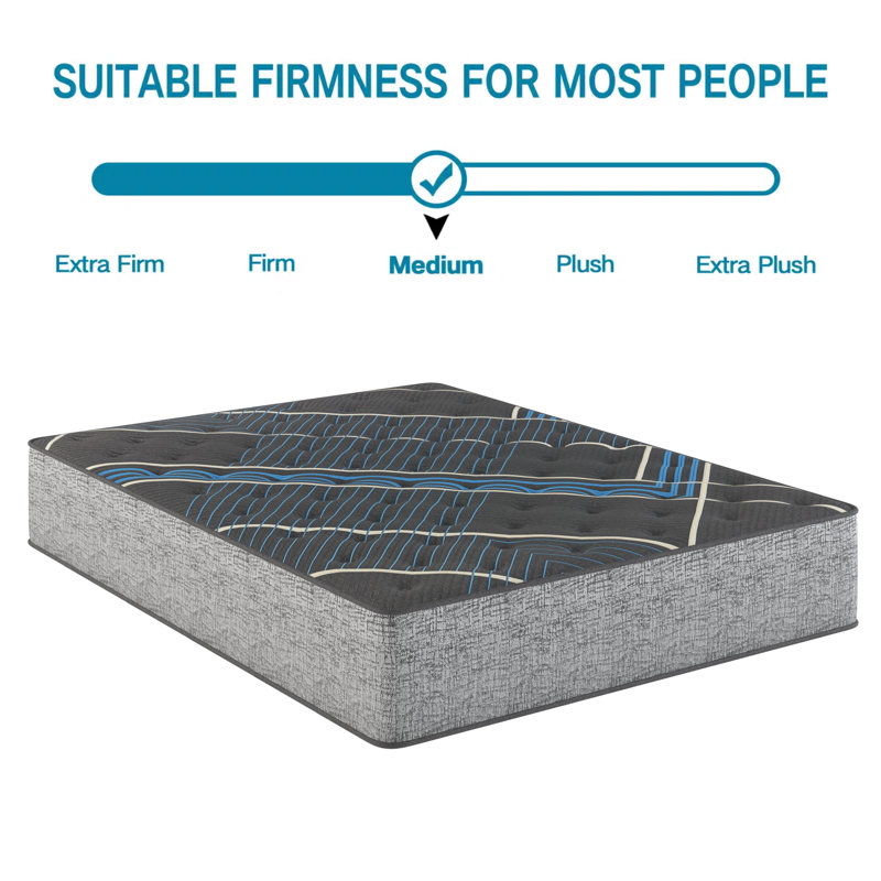 Matelas hybride mi-ferme 14 po, Très grand simple