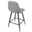 Tabouret de bar et de comptoir Moorcroft-380170813-388564668-380170784