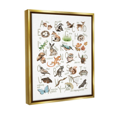 "Woodland Nature Alphabet" par Ziwei Li sur toile