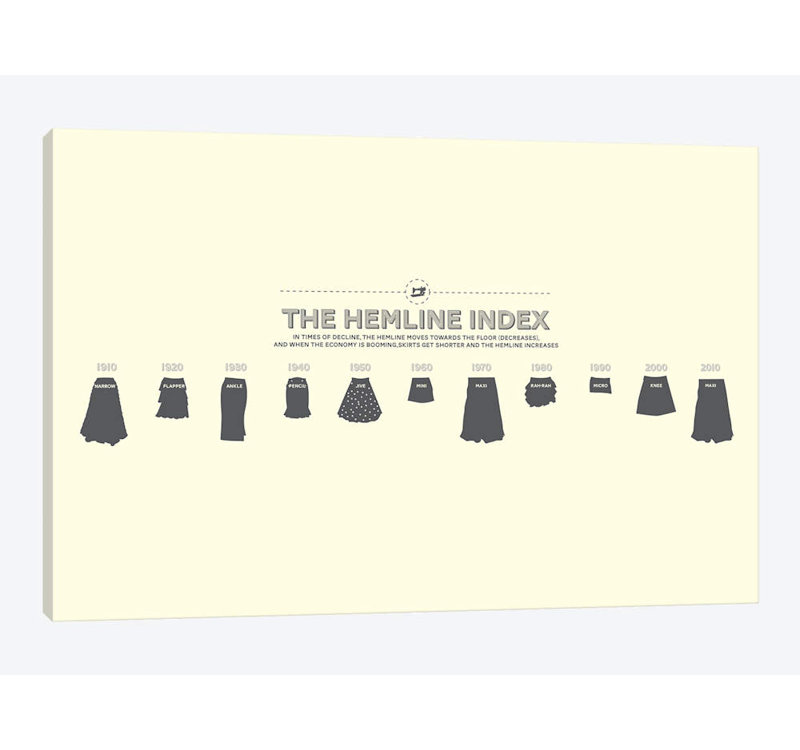 « hemline » par stephen wild, reproduction d’art sur toile tendue, H 18 po x l 26 po x P 1,5 po, Toile avec cadre noir