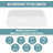 Full Waterproof Mattress Protector, Pee And Bed Wetting Protection Cover For Kids And Pets, Fitted Deep Pocket For 9-18 Inch Deep