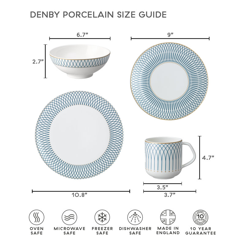 Porcelain Modern Deco Set of 4 Medium Plates