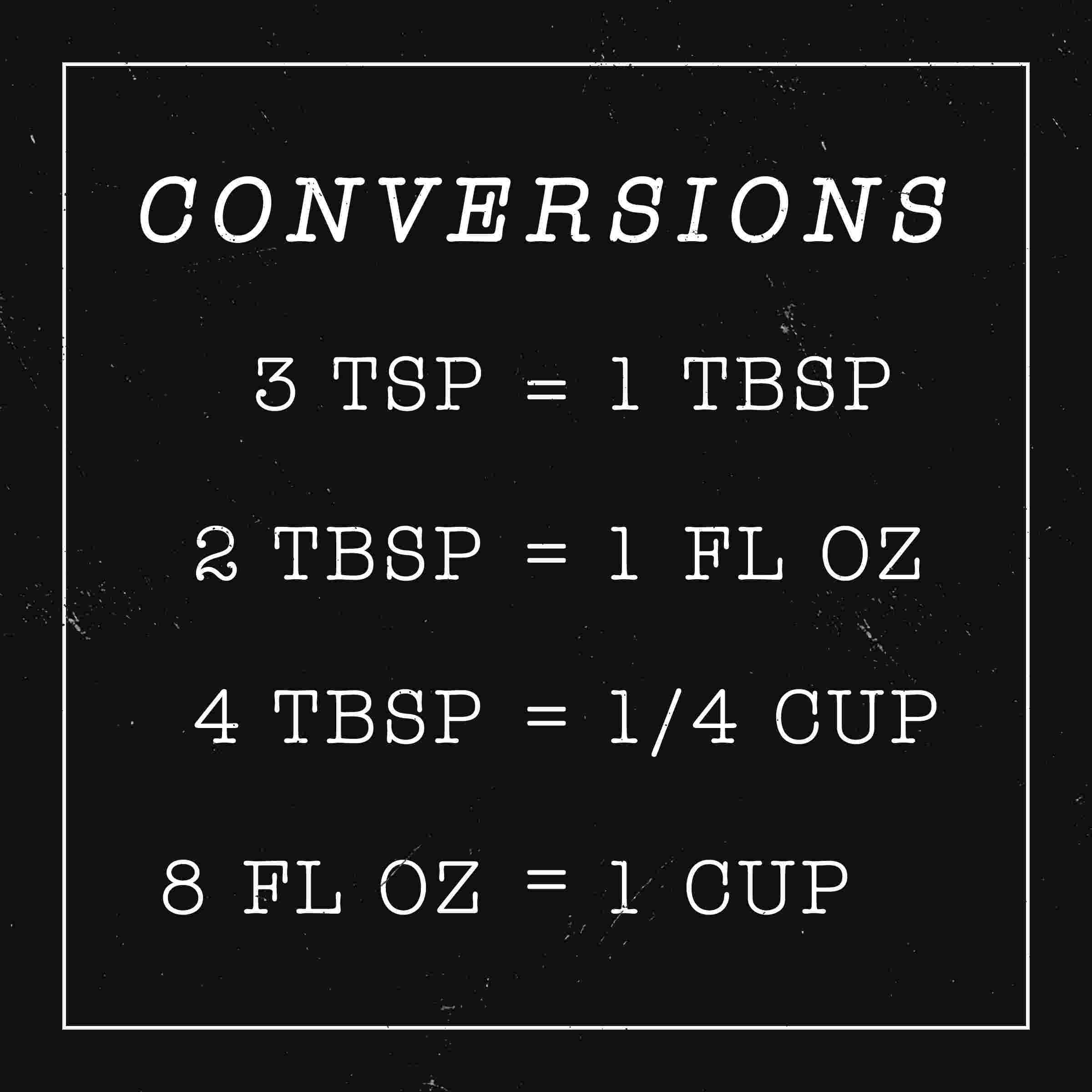 Trinx Simple Conversions - Wrapped Canvas Textual Art - Wayfair Canada