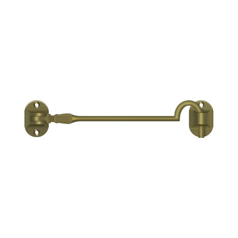 Hardware, Antique Brass