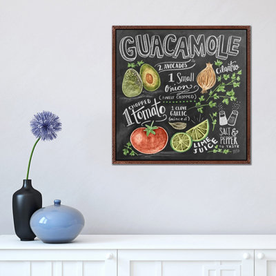 Guacamole Recipe - Print on Canvas