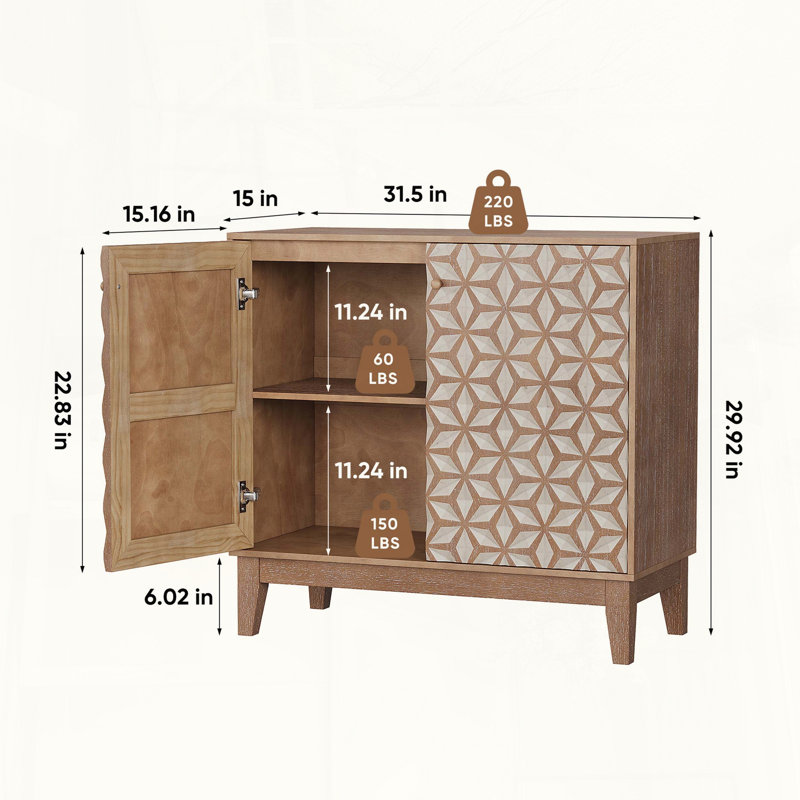 Buffet à motif géométrique