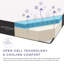 Matelas Aveline 10 po Queen-1391151302-1452261882
