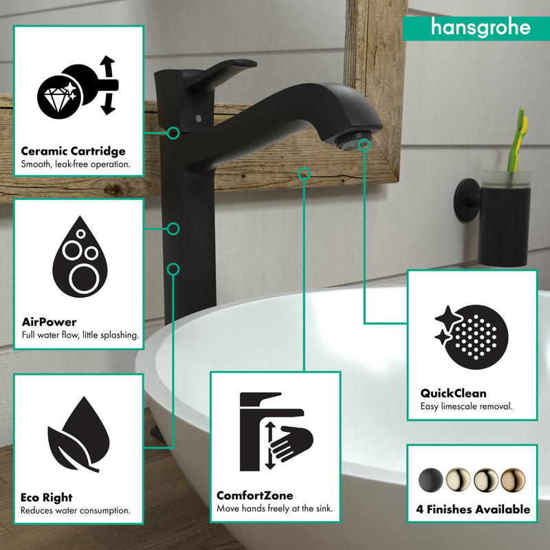 Hansgrohe Metropol Classic Single-Hole Faucet 260 with Drain Assembly, 1.2 GPM, Matte Black