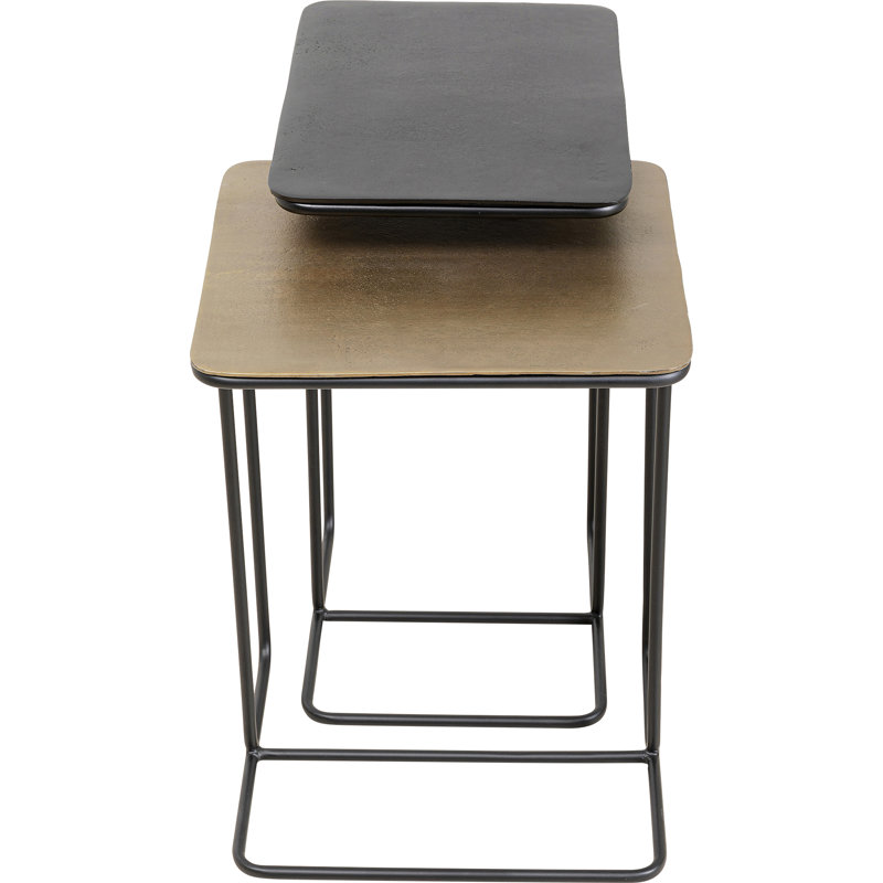 Frame Nest Of Tables