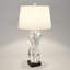 Lampe facette double