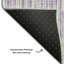 Tapis lavande Prisco lavable à la machine de qualité supérieure-869961731