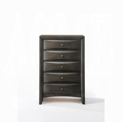 Commode Founders
