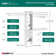 SuiteSymphony 64.97" W - 112.97" W Closet System with Drawers