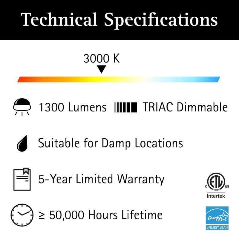 Mini-luminaire suspendu à DEL Jaiya intégré - hauteur réglable, luminaire suspendu à intensité variable Triac - 20 W, plafonnier DEL à montage en surface 3000K