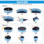 Baignoire portative pliable pour chien-91419485