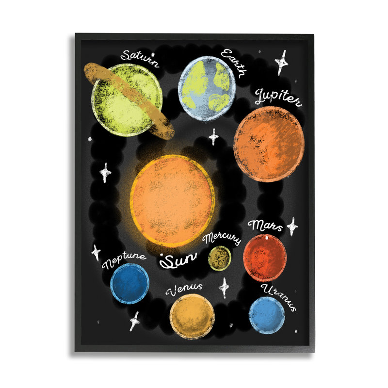 Système solaire Carte ludique Planète Terre Soleil, H 20 po x l 16 po, Giclée encadrée noir minuit