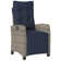 Vidaxl Patio Dining Set With Cushions Poly Rattan, Square Table