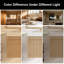 Single Bathroom Vanity with Resin Top-659628627
