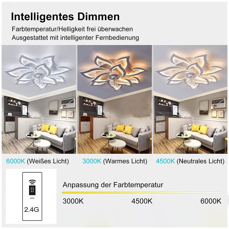 LED Ceiling Fan with Light,Modern Dimmable Ceiling Fan,Silent Ceiling Fan with Remote Control and APP Control