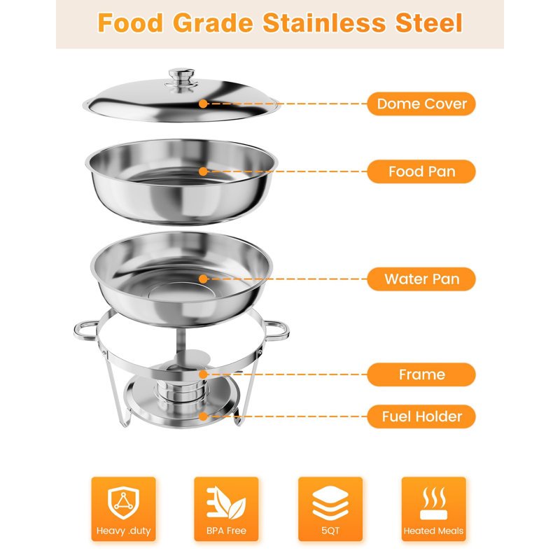 Superior Food Warmer Chafing Dish Buffet Set, 4 Pack 5QT Round Stainless Steel with Lids, Stand, Spoon & Tongs, Portable for Catering, Weddings, Parties, Banquets, Dishwasher Safe