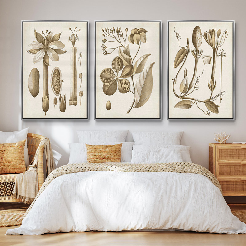Ensemble de 3 pièces encadrées sur toile Ochre botanique I, H 40 po x l 78 po, Argent