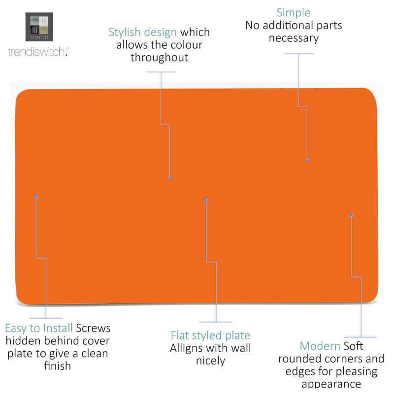 Trendi Switch Double Blanking Plate, Orange