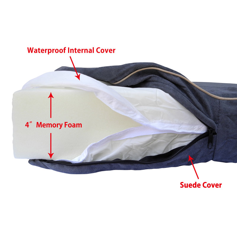 Medium Blue Orthopedic Waterproof Memory Foam Pet Bed