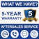 21.26"H Solid Brass Single Handle High Arc Swiveling Dual-Mode Pull-Down Sprayer Kitchen Faucet