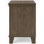 Table de chevet Shawbeck