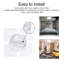 Flush Mount