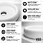 Lavabo de salle de bain rond